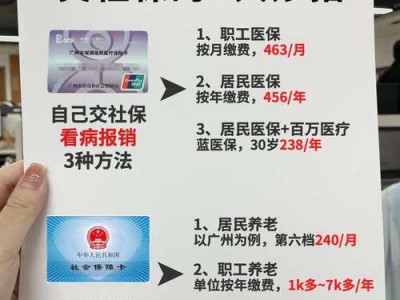 劳动局养老保险，劳动局养老保险多少岁可以拿退休工资？（今日头条已更新）