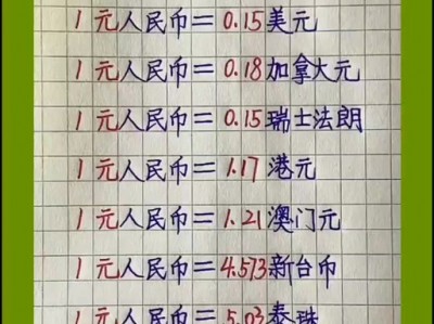 1000台币？1000台币 = 人民币？(知乎）