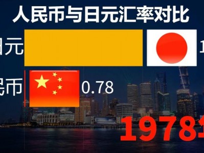 日币符号，日币 符号(2024头条知乎已更新）