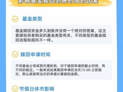 基金赎回后几天到帐，基金赎回第几天到账(2024头条知乎已更新）