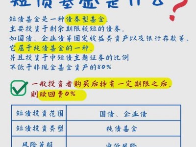 招商银行基金，招商银行基金怎么样(2024头条知乎已更新）
