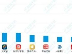 广发证券a股，广发证券全称？（今日头条已更新）