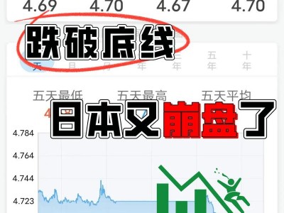 日本汇率？日本汇率实时？(知乎）