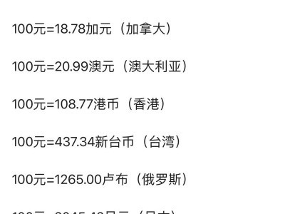 汇率兑换？汇率兑换今日费用表最新？(知乎）