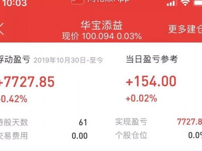 余额宝走势图，余额宝近五年走势(2024头条知乎已更新）