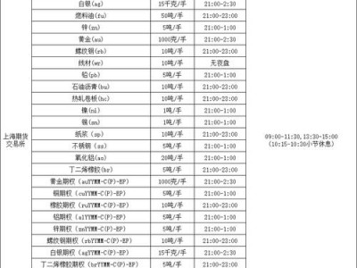 601012隆基股份，601012隆基股份分析(2024头条知乎已更新）
