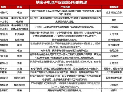 芭田股份吧，芭田股份全称(2024头条知乎已更新）