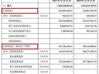 长盛城镇化主题基金，长盛城镇化主题基金今日净值(2024头条知乎已更新）