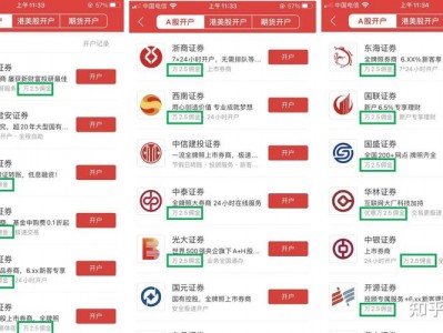 中信证券开户佣金，中信证券开户佣金万15(2024头条知乎已更新）
