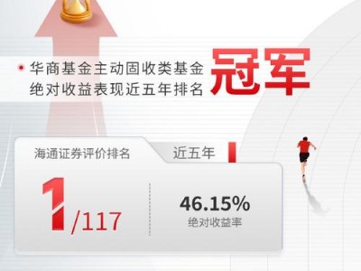 华商领先企业混合？华商领先企业混合基金的分红方式？(知乎）