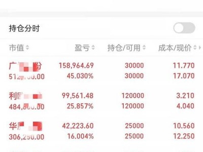 双龙股份，双龙股份2024年目标价(2024头条知乎已更新）