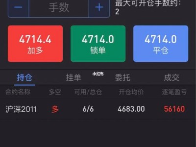 股指期货软件，股指期货软件哪个是做空(2024头条知乎已更新）