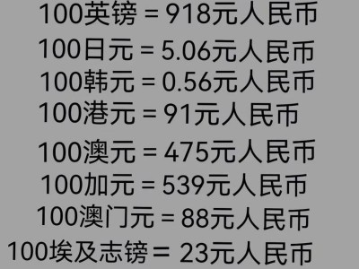 澳门币对人民币汇率？澳门币对港币汇率？(知乎）