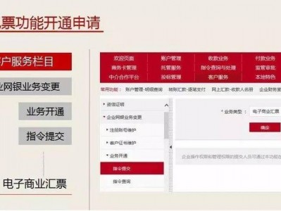 南方高增长，南方高增长今日净值(2024头条知乎已更新）