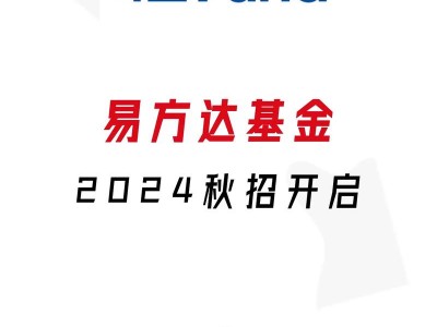 yifangda？易方达蓝筹精选混合005827？(知乎）
