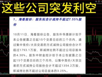 600577精达股份？600577精达股份最新分析？(知乎）