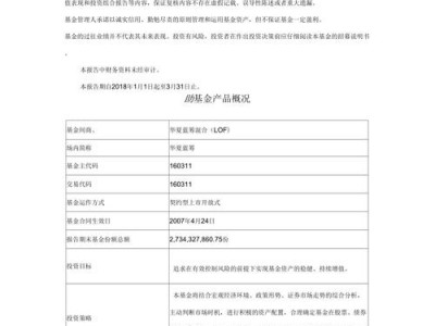 160311基金净值，160311基金净值历史高位(2024头条知乎已更新）