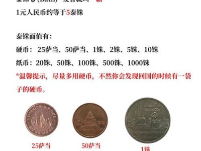 兰特，兰特兑换人民币最新汇率是多少钱(2024头条知乎已更新）