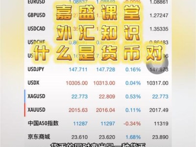 招商银行外汇通下载？招行外汇软件？(知乎）