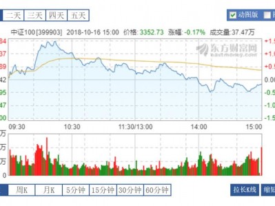 600015股票，600015股票23年3季度每股净资产是多少(2024头条知乎已更新）