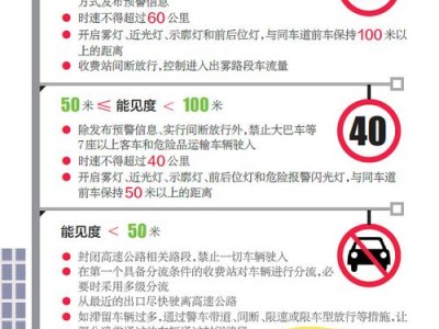 保通卡，保通卡每月收费多少？（今日头条已更新）