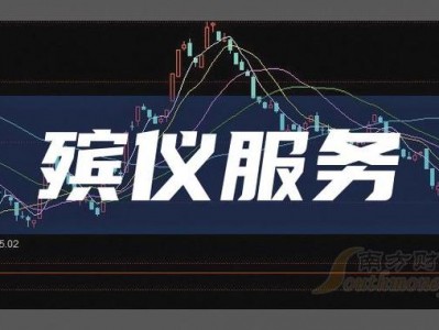 600597股票，600597股价？（今日头条已更新）