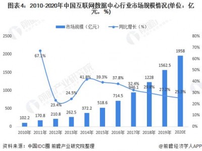 价值投资网，价值投资网名大全(2024头条知乎已更新）