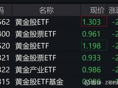 002241股票，002241股票行情(2024头条知乎已更新）