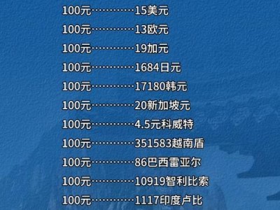 5000万韩币换多少人民币？5000万韩币换多少人民币啊？(知乎）