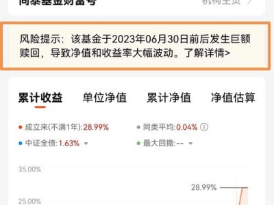 中国基金净值，中国基金净值排名前十？（今日头条已更新）