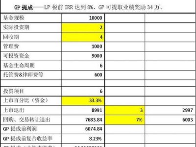 jijin123？基金123数米网登录？(知乎）
