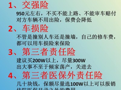 购买汽车保险，购买汽车保险费是否做入固定资产？（今日头条已更新）