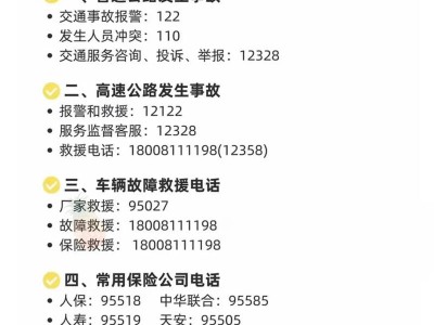 电话车险便宜吗？电话车险有什么猫腻吗？(知乎）