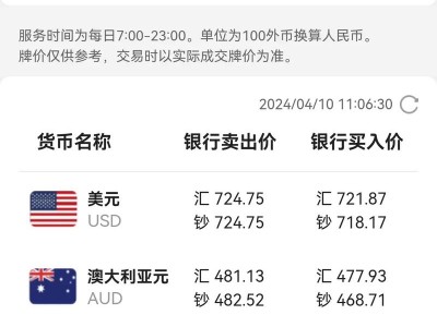 今日汇率换算？今日汇率换算器港币？(知乎）
