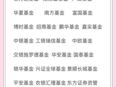 中银货币，中银货币D(2024头条知乎已更新）