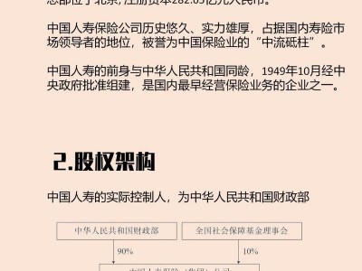 人寿保险股份？人寿保险股份有限公司是国企吗？(知乎）