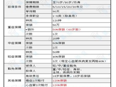 钢铁战士1号，钢铁战士1号怎么样？（今日头条已更新）