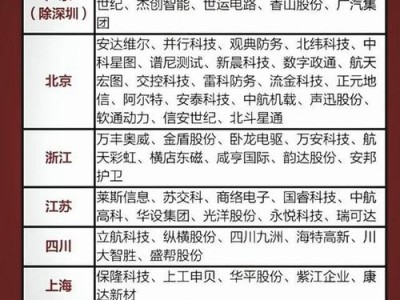002197股票，002197股票行情最新消息(2024头条知乎已更新）