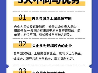 600396金山股份，金山集团股票600股(2024头条知乎已更新）