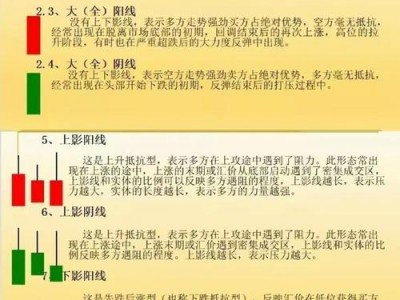 股票技术基础知识，股票知识 基础？（今日头条已更新）