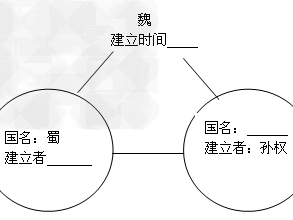 担保折算率，担保折算率065(2024头条知乎已更新）
