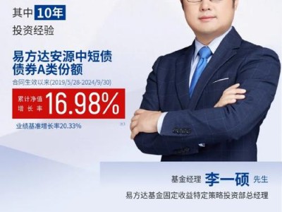 易方达新常态混合基金？易方达新常态混合基金001184还能涨吗？(知乎）