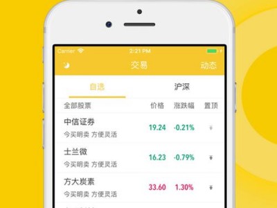 实时行情？纳斯达克实时行情？(知乎）