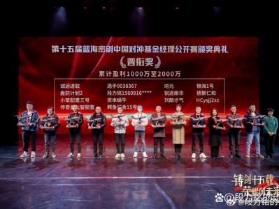 对冲基金经理，对冲基金经理是什么意思？（今日头条已更新）
