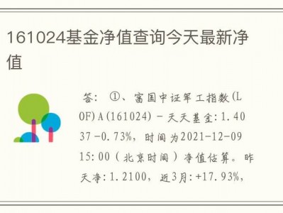 新浪基金净值查询，新浪基金净值查询260109？（今日头条已更新）