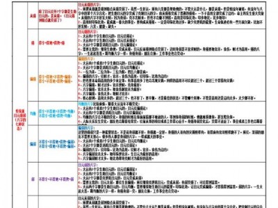 日元，日元对人民币汇率走势图(2024头条知乎已更新）