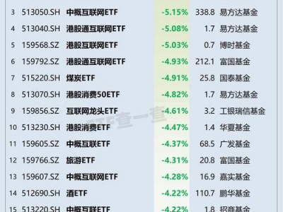 关于wwwfoundersccom的信息