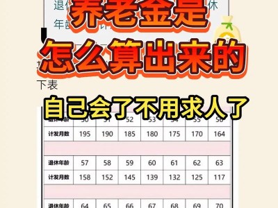 交保险合适吗？保险还有必要交吗？(知乎）