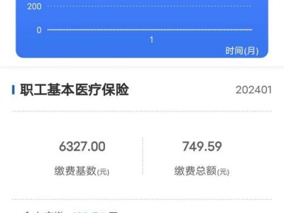 福州市医保查询，福州市医保信息查询(2024头条知乎已更新）