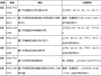 厦门社保卡查询余额，厦门社保余额哪里查(2024头条知乎已更新）